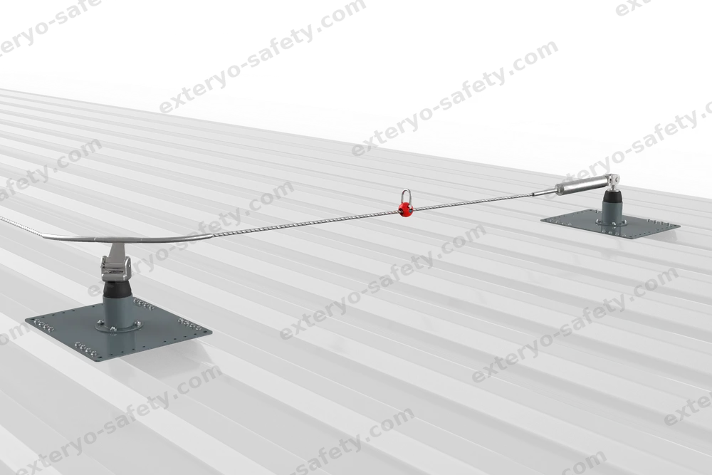CHECKLINE II, Dispositivo di ancoraggio IRUDEK