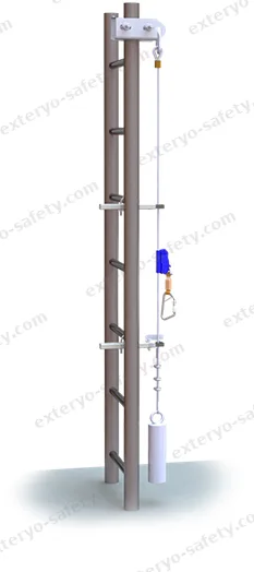 SEKURCABLE FLEX, Dispositivo di ancoraggio IRUDEK