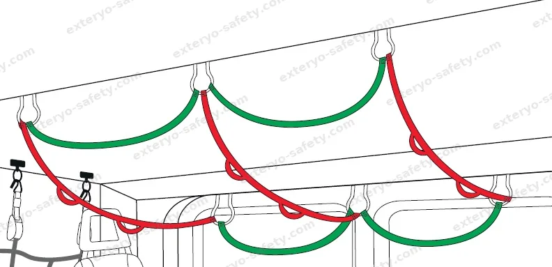 271SET009 - LINEA INTERNA DI TRATTENUTA PER ELICOTTERI AW 169, Dispositivo di ancoraggio KONG S.p.A.