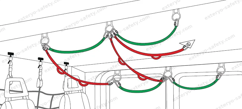 271SET020 - SAFETY CABIN LINE AERO, Dispositivo di ancoraggio KONG S.p.A.