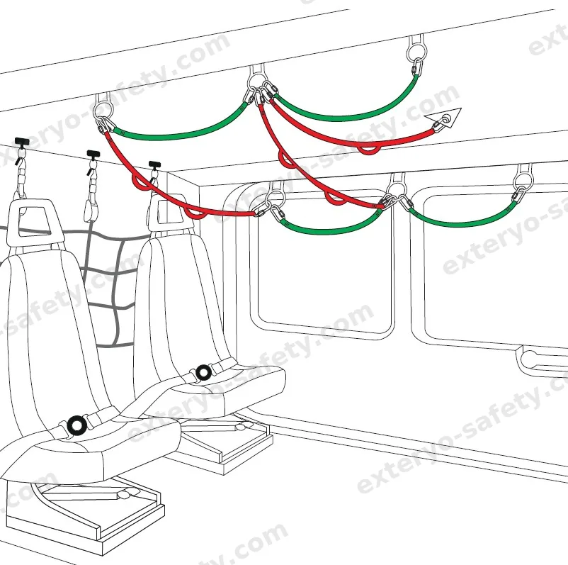 271SET014 - SAFETY CABIN LINE AERO, Dispositivo di ancoraggio KONG S.p.A.